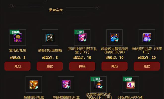 秘药获取途径有哪些？  第2张