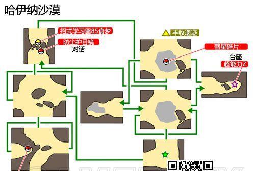 口袋妖怪中前往天柱的路线是什么？  第3张