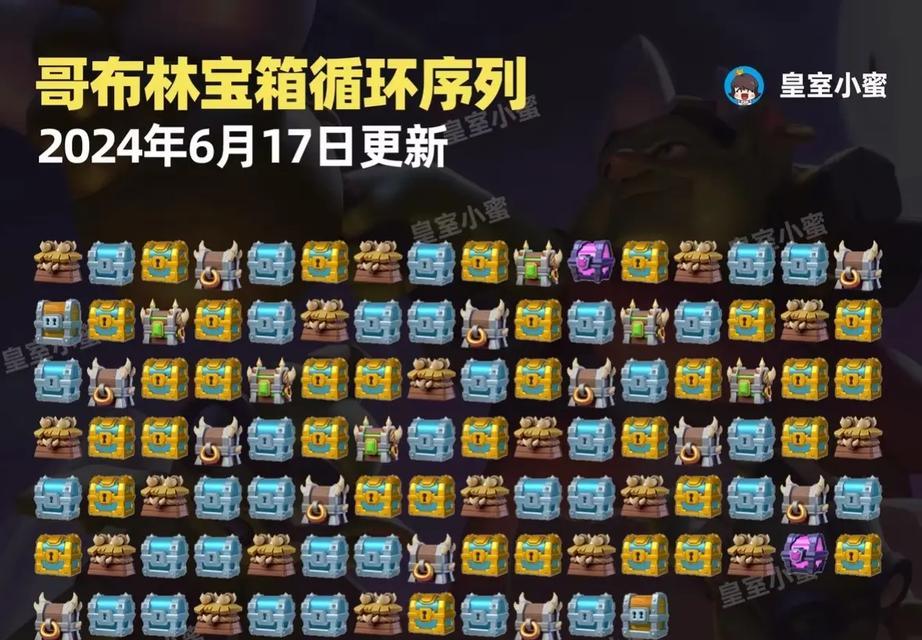 皇室战争中哥布林防御塔的获取途径是什么？  第1张