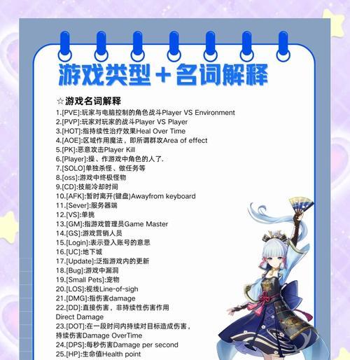 绝地求生游戏中常用术语有哪些？如何快速学习和理解？  第2张