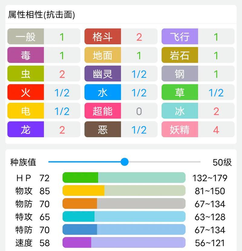 口袋妖怪绿宝石性格如何修改？更改性格的方法有哪些？  第1张