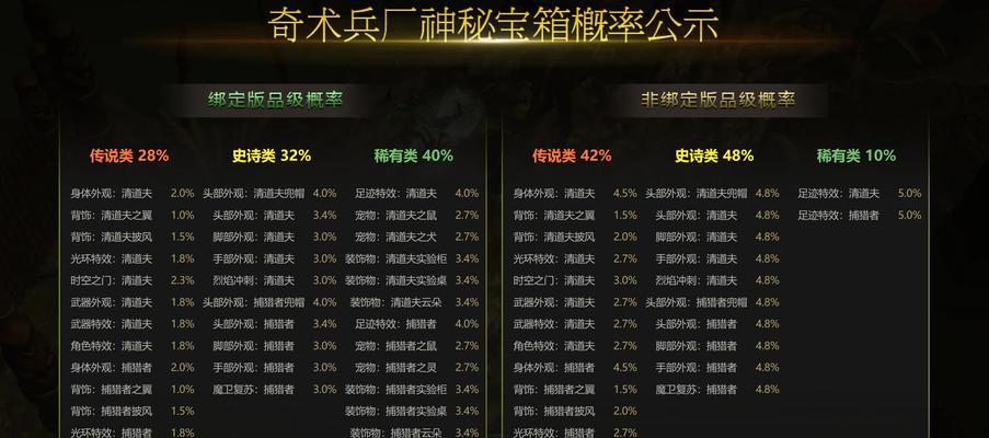 部落冲突获取蓝矿的方法是什么？如何快速积累蓝矿资源？  第3张