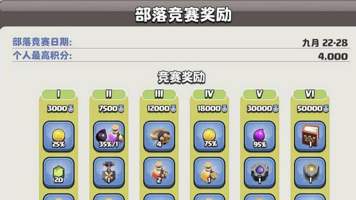 部落冲突部落之星奖励如何计算？奖励有哪些？  第1张
