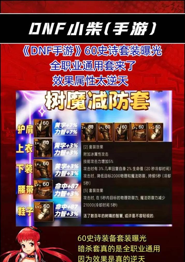 地下城与勇士装备徽章如何卸载？卸载后的影响是什么？  第3张