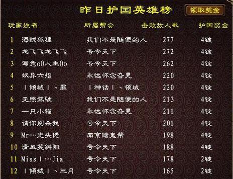 征途和飞扬如何选择？选择时应注意哪些因素？  第3张