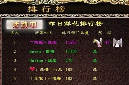 征途和飞扬如何选择？选择时应注意哪些因素？  第2张