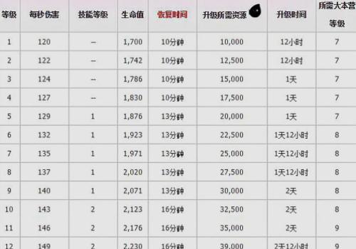 部落冲突足球手套选择标准是什么？如何挑选最佳手套？  第3张