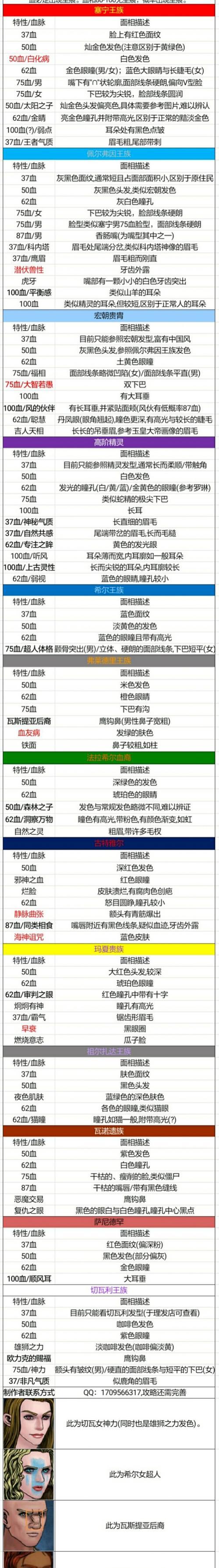 部落冲突皇冠获取途径有哪些？  第1张