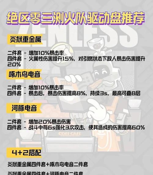 绝地求生中温度的正确打法是什么？  第3张