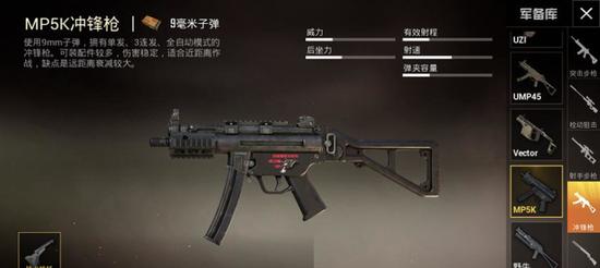 摩托冲锋枪在绝地求生中如何得到？  第2张
