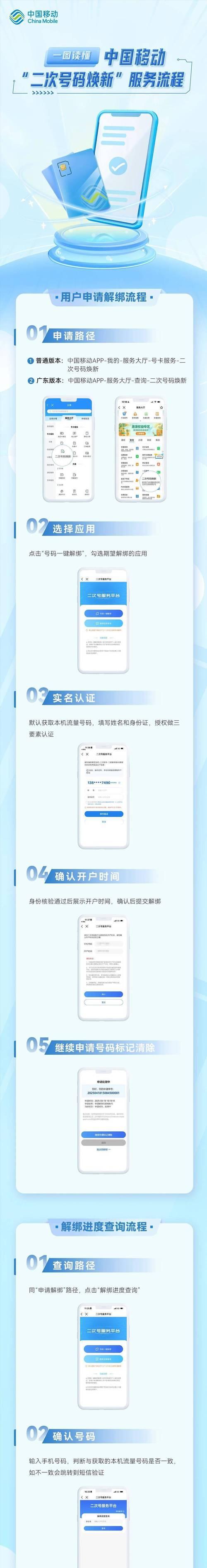 绝地求生国际账号解绑流程如何？  第2张