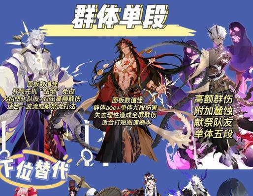 阴阳师中地藏荒兽的打法是什么？需要哪些准备？  第2张