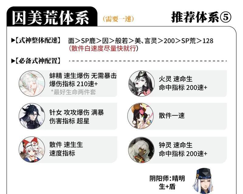 阴阳师中压级斗技的策略是什么？  第2张