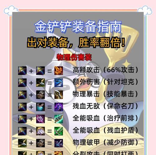 dota2饰品融合的方法是什么？饰品融合有哪些好处？  第3张