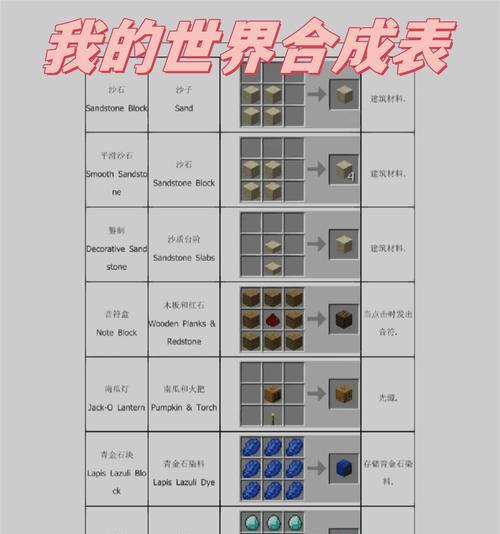 我的世界中皮革如何合成？需要哪些材料？  第1张