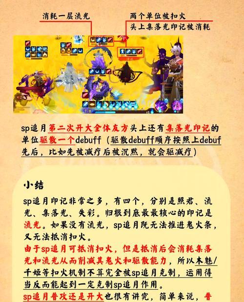 超低配阴阳师斗技玩法是什么？有哪些技巧？  第1张