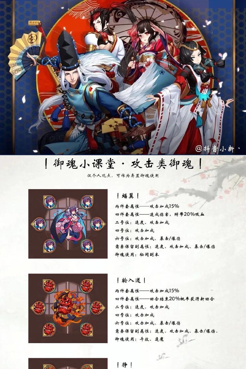 阴阳师中御魂切磋的规则？如何通过切磋提升御魂效果？  第2张