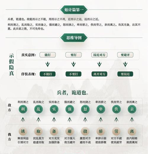术士阵亡士兵如何应对？过阵亡士兵的策略是什么？  第3张