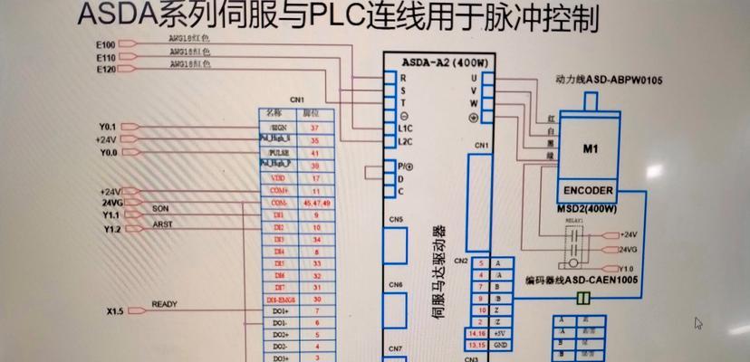 伺服刀塔模式无法启动解决方法？  第2张