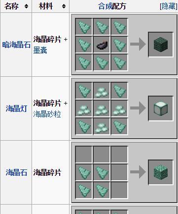 我的世界水晶如何快速获取？水晶刷取的方法有哪些？  第2张