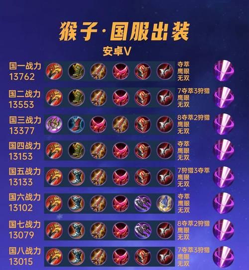 刀塔猴子跳棍技巧是什么？如何熟练掌握？  第1张