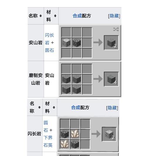 我的世界中煤的合成方法是什么？  第1张