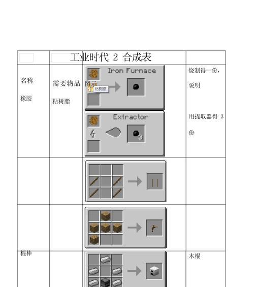 我的世界中煤的合成方法是什么？  第2张