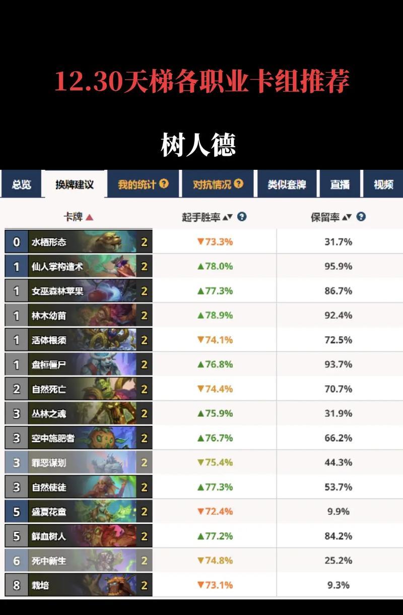 炉石传说排名怎么看战绩？查看个人排名和战绩的方法是什么？  第1张