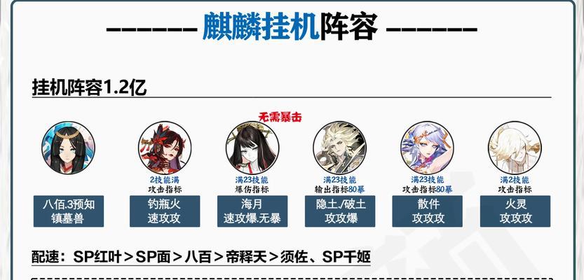 新区中麒麟阴阳师副本的打法是什么？  第2张