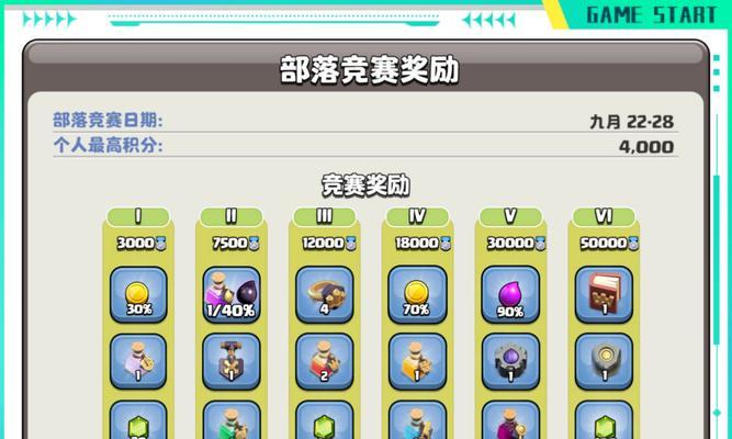 部落冲突抽奖技巧有哪些？  第3张