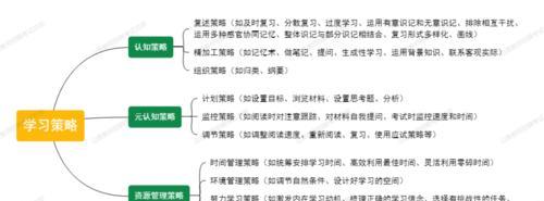 部落冲突亏损费用如何解决？有哪些策略？  第3张