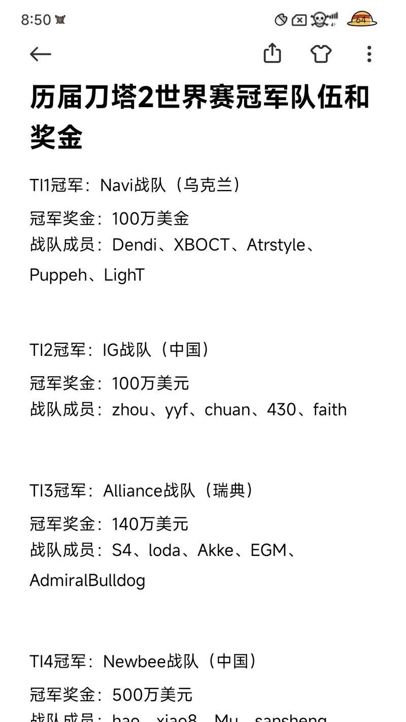 ti12奖金分配规则是什么？如何公平分配奖金？  第1张