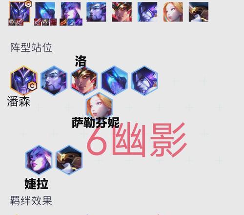 云顶之弈玉剑仙阵容站位攻略（打造最强玉剑仙阵容）  第1张
