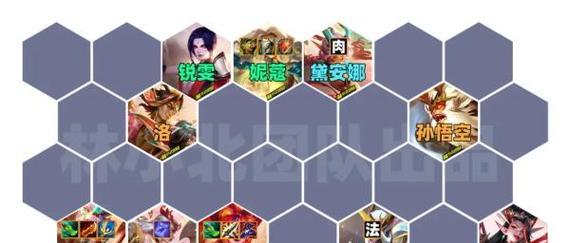 云顶之弈玉剑仙阵容站位攻略（打造最强玉剑仙阵容）  第2张