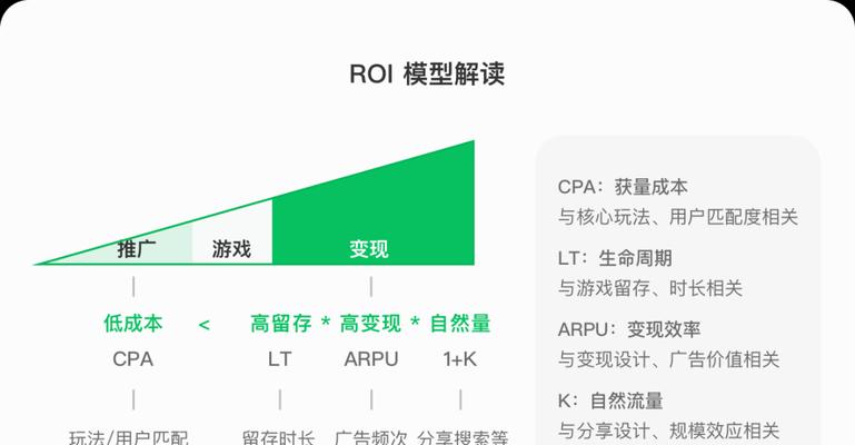 微信小游戏创意大赛初赛结果揭晓（入围名单出炉）  第1张