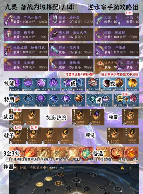 逆水寒三攻略教程（逆水寒攻略）  第2张