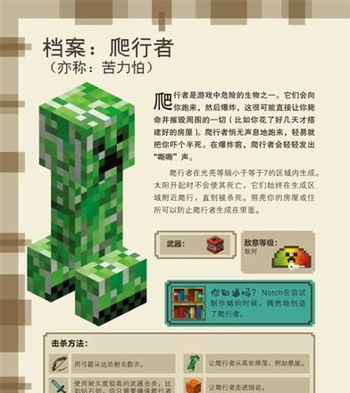 《我的世界》怪物蛋合成表大揭秘（玩转《我的世界》）  第3张