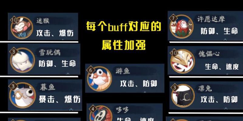 阴阳师中游鱼如何获得技能？  第1张