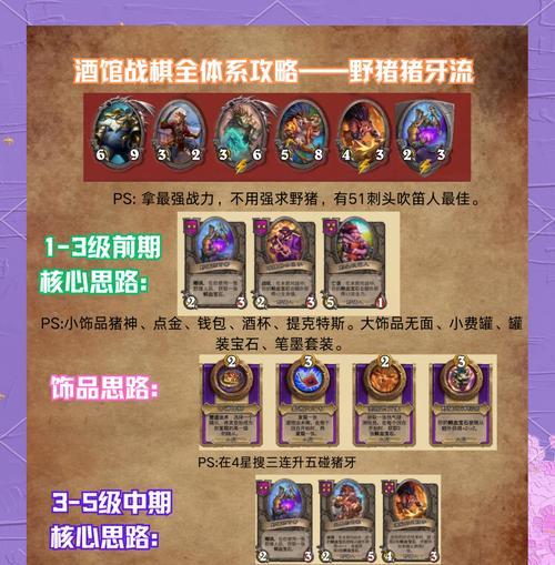 酒馆战棋中法术宰割如何获得？  第2张