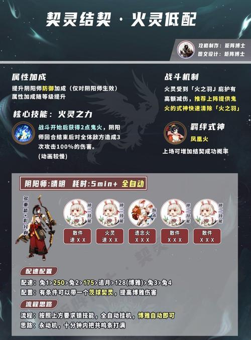 《阴阳师》契灵如何带上战场？契灵上阵的条件是什么？  第1张