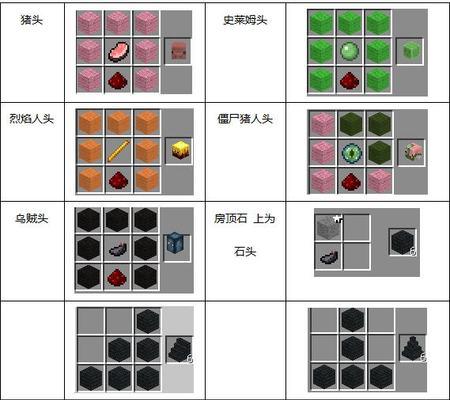 在Minecraft中星星的摆放技巧是什么？  第3张