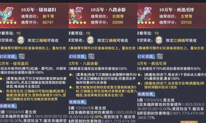 《战魂铭人高输出技能搭配攻略》（必备天赋和配装）  第3张