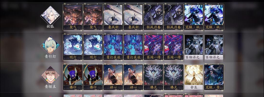 妖狐阵容阴阳师搭配技巧？妖狐阵容在战斗中的优势是什么？  第2张