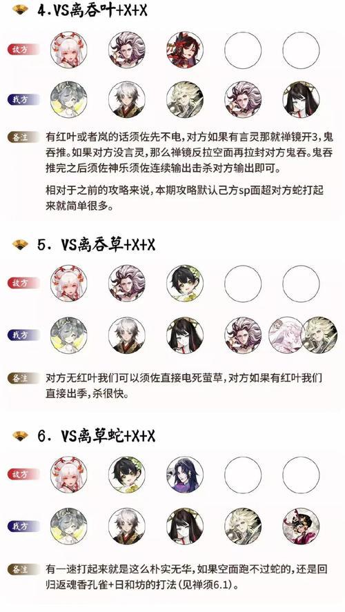 妖狐阵容阴阳师搭配技巧？妖狐阵容在战斗中的优势是什么？  第1张