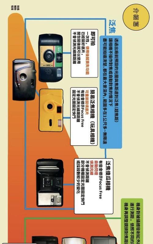 《我的世界》胶片的使用方法是什么？  第3张