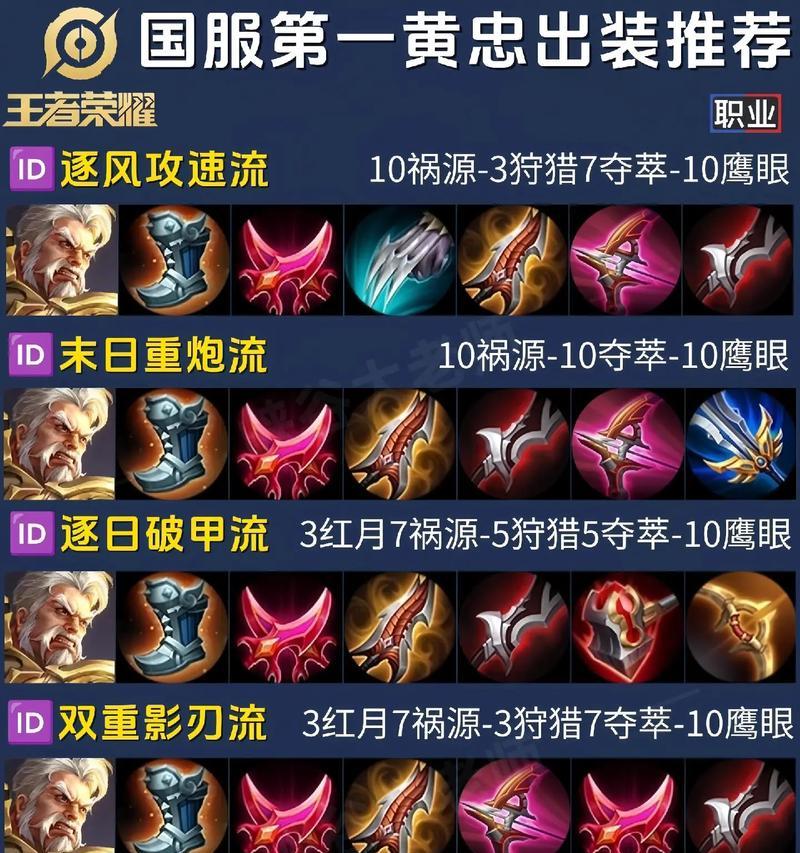 黄忠补塔刀技能如何使用？有哪些技巧？  第3张