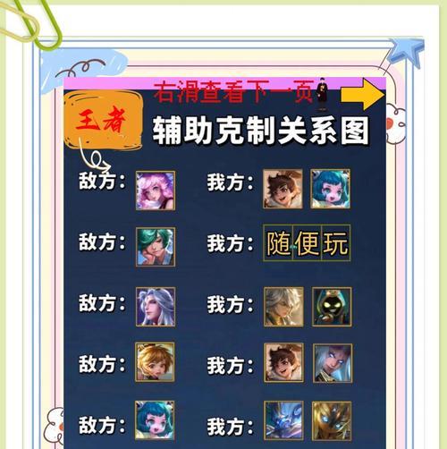 在王者荣耀中如何正确地批评辅助？  第2张