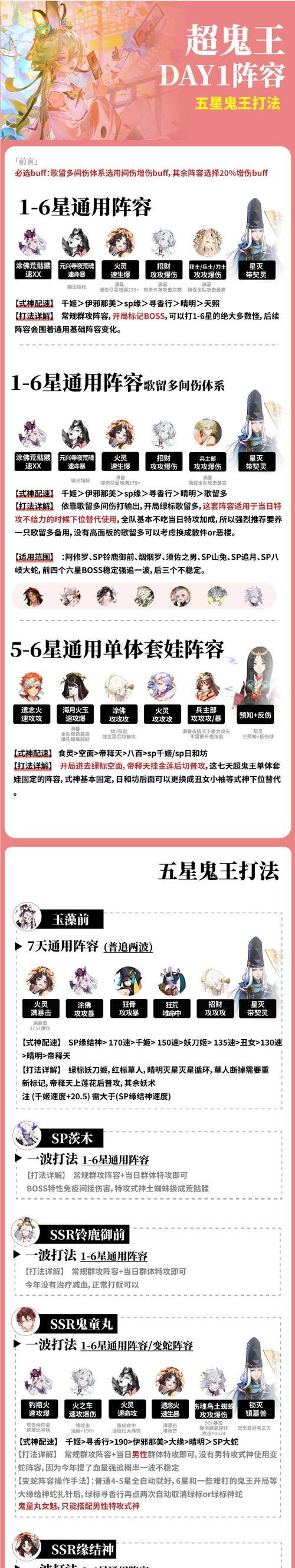 阴阳师手书魑魅魍魉的打法是什么？如何应对？  第3张