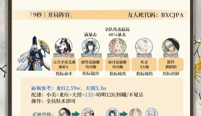 小美就业在阴阳师中的表现如何？就业前景怎么样？  第3张
