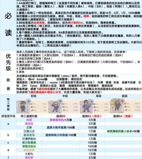 《最强蜗牛》游戏新手攻略一览（全面指导新手玩家快速掌握《最强蜗牛》游戏技巧与策略）  第2张